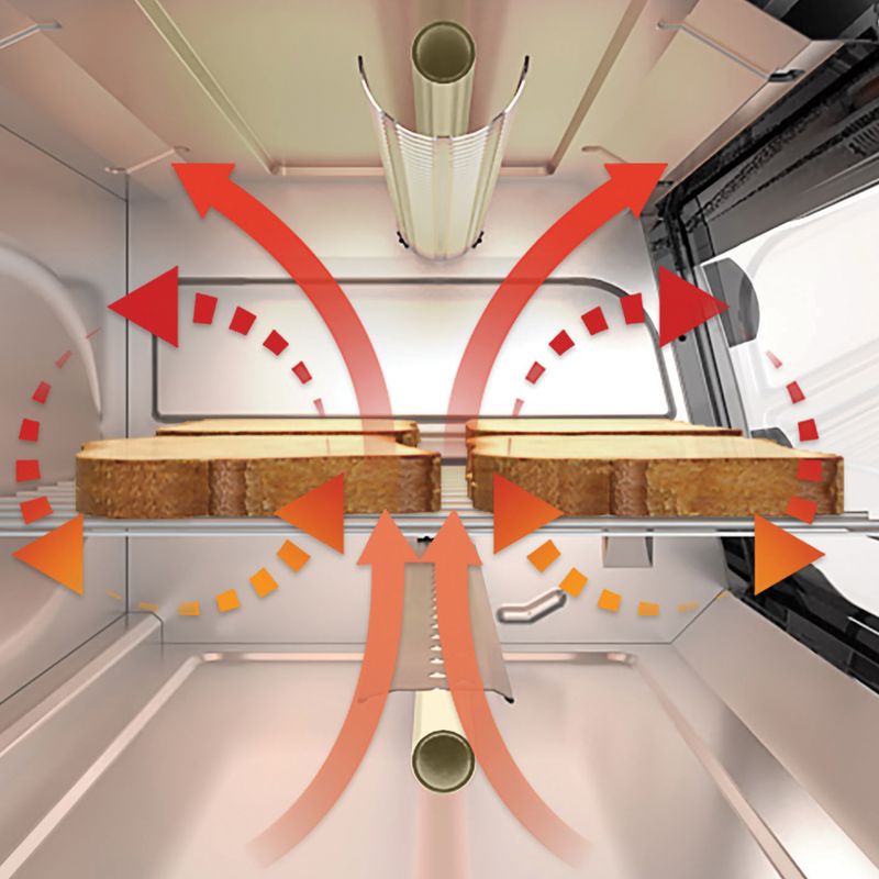 Horno Black&Decker con Convección Natural TO1760SS-LA