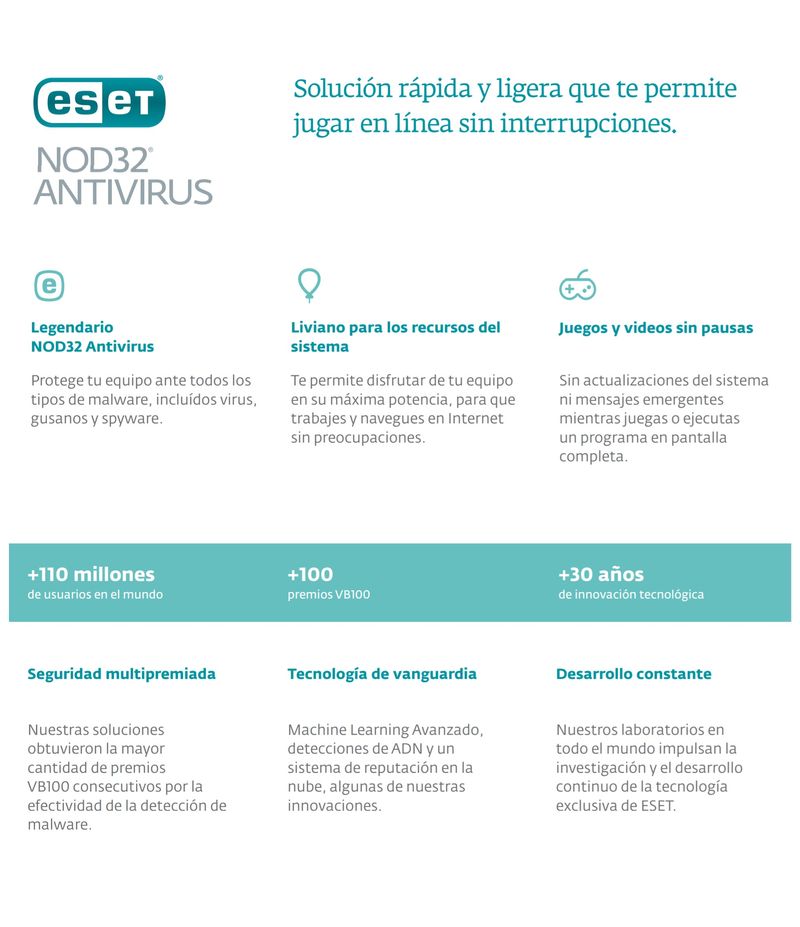 Antivirus-ESET-NOD-32-de-1-Año