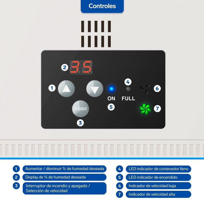 Deshumidificador-Electronico-Steren-AIR-290-12003384--10-.jpg